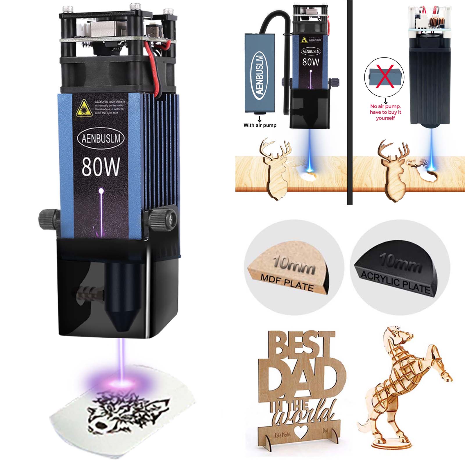 Industrial Laser Solutions - AENBUSLM 40W 80W Laser Cutting Module