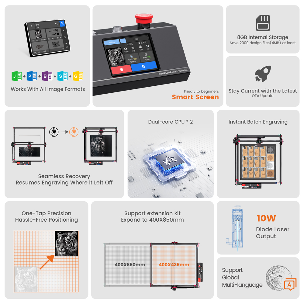 AlgoLaser DIY KIT MK2 Laser En - Industrial Laser Removal ulasan dan harga