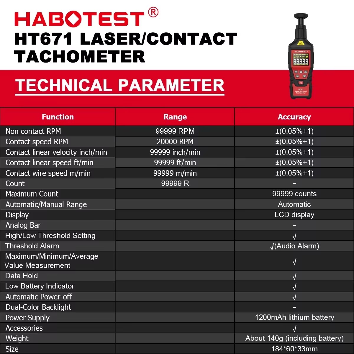 HABOTEST HT671 2-in-1 Digital  - Industrial Laser Tachometer ulasan dan harga
