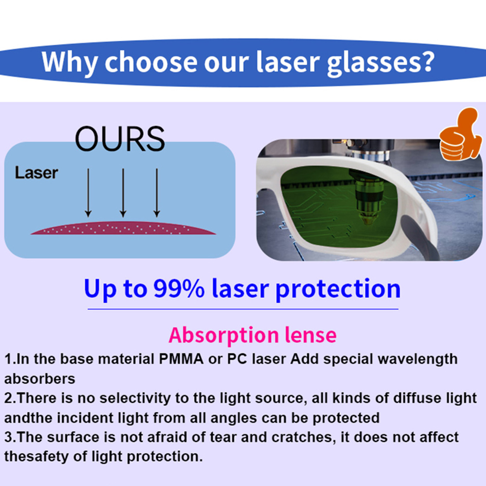 OD7+ Laser Safety Glasses Gogg - Industrial Laser Machines ulasan dan harga
