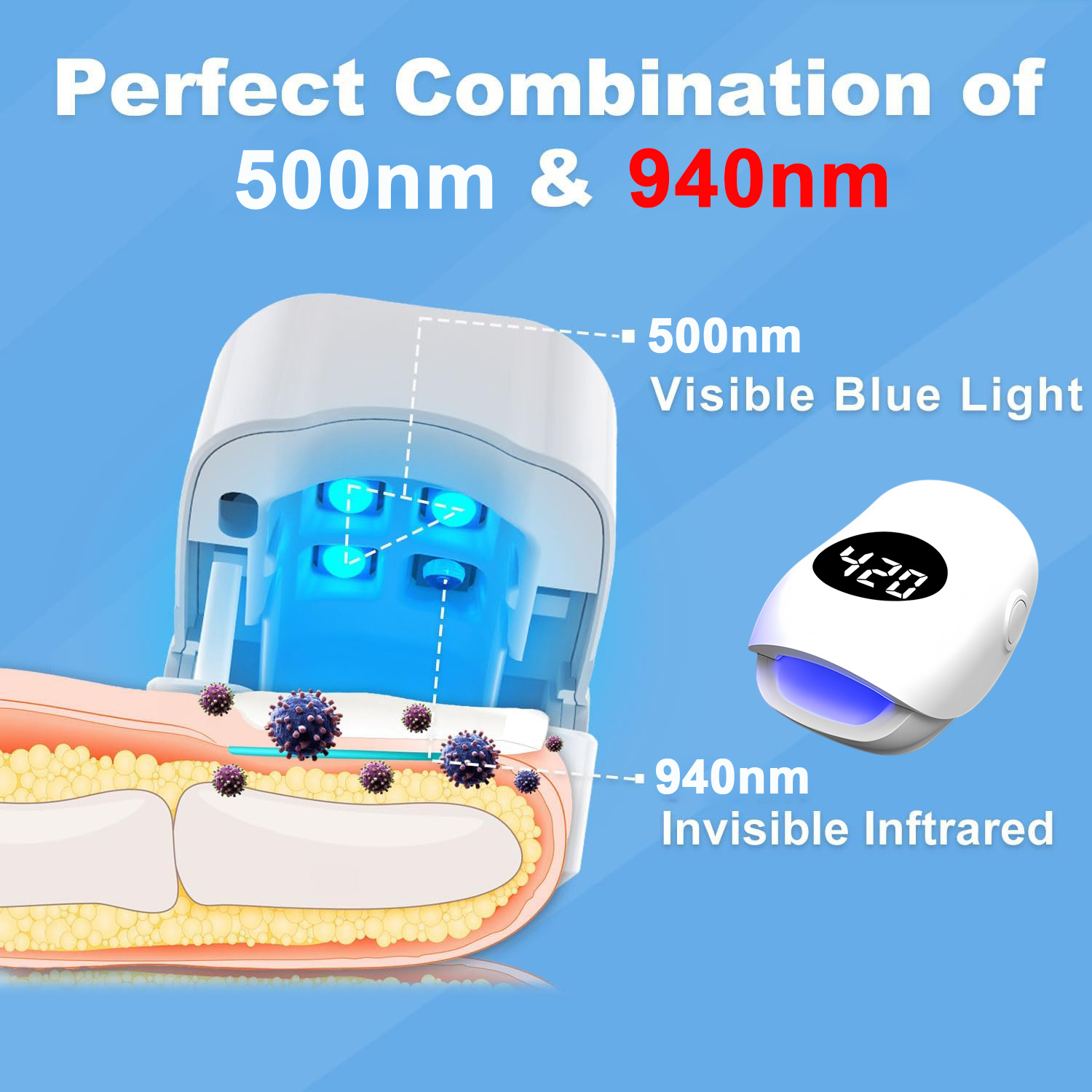 Effective Nail Fungus Removal  - Industrial Laser Removal ulasan dan harga